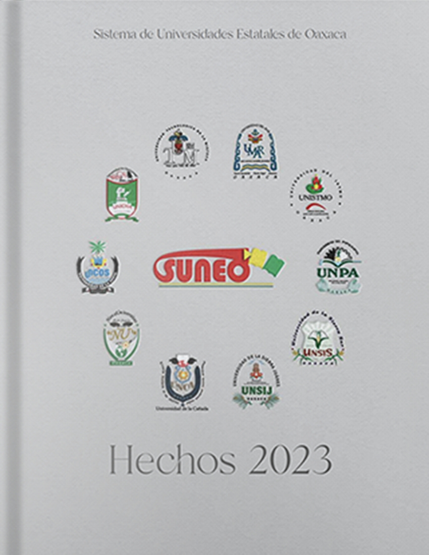 Hechos 2023
